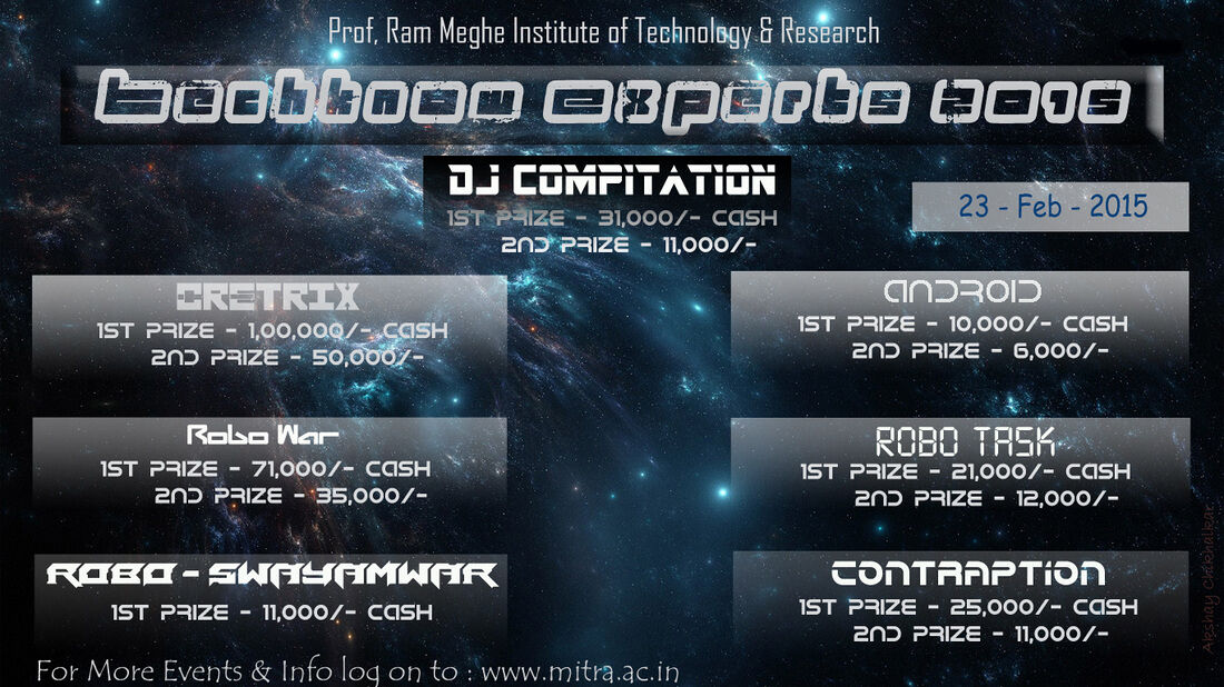 Certificate of Excellence in Software Architecture